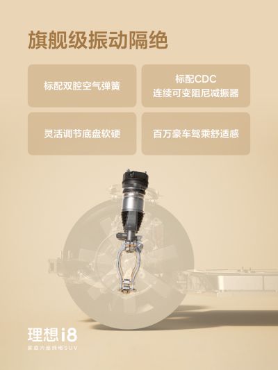 js6165官方集团社区_js6165官方集团汽车